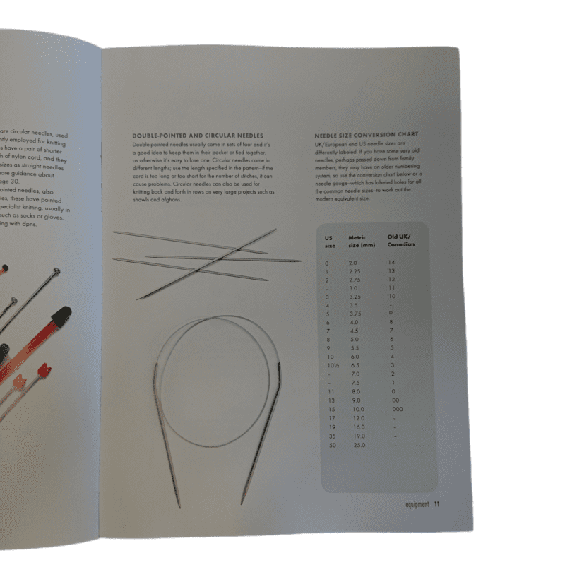 Knitting know-how book randomly selected page